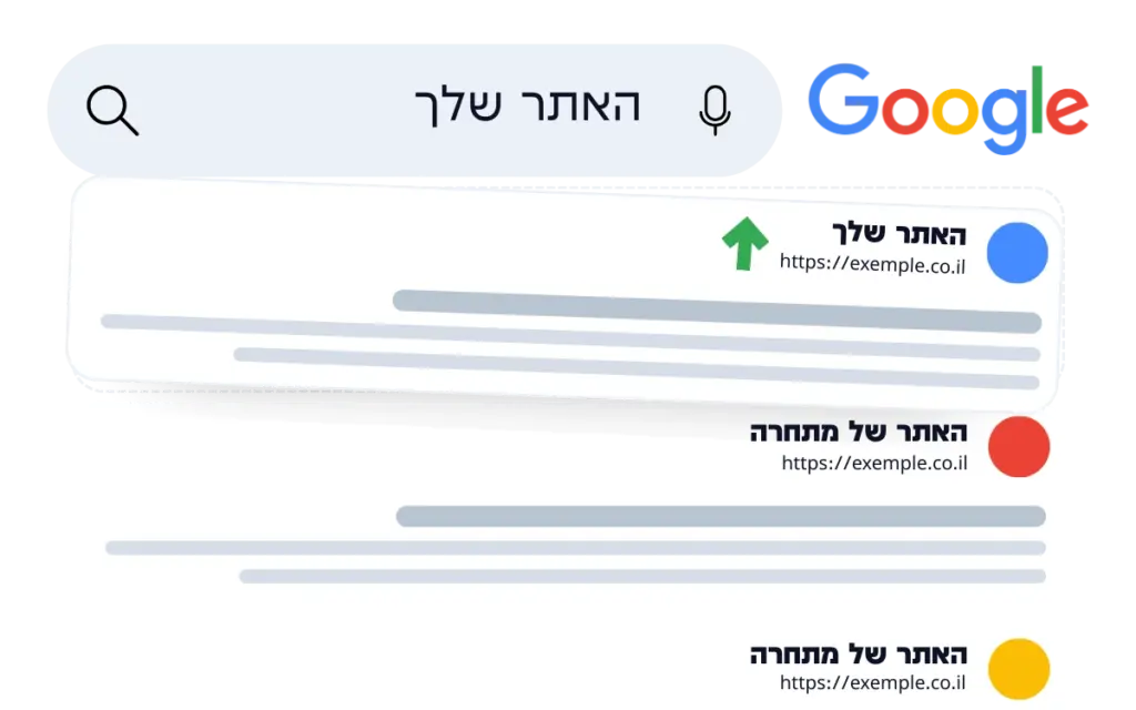האתר שלך עולה