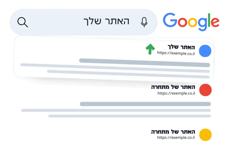 האתר שלך עולה
