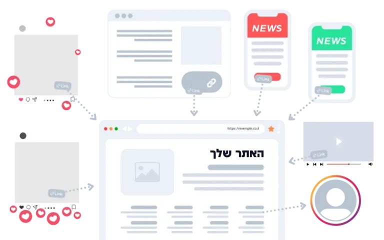 בניית קישורים