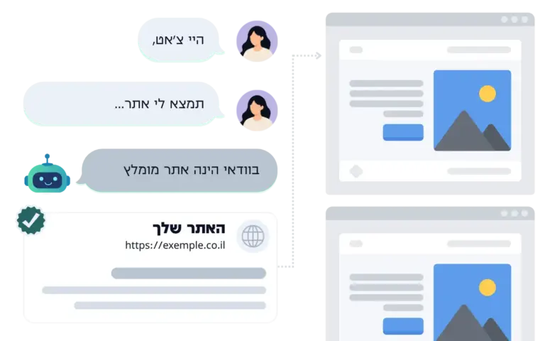 מסע לקוח שמגיע דרך AI
